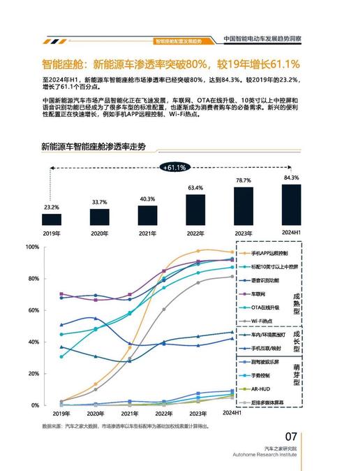 惠州87起亚对未来市场的预测，名爵汽车品牌文化的传播